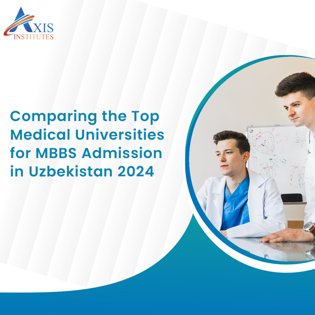 MBBS IN abroad